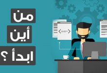تعلم البرمجة من الصفر